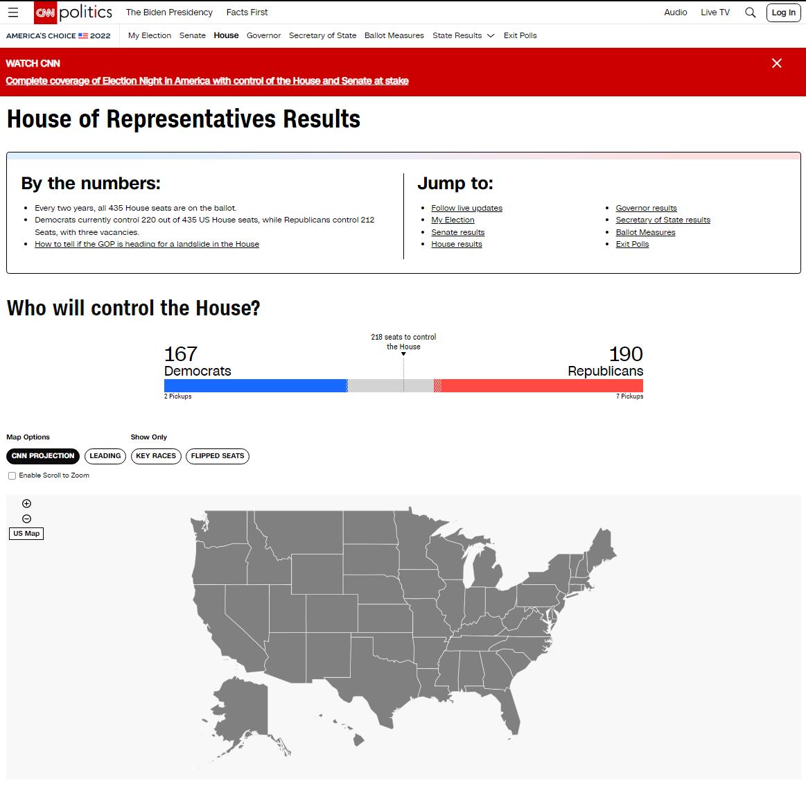 CNN统计预计结果众院投票结果